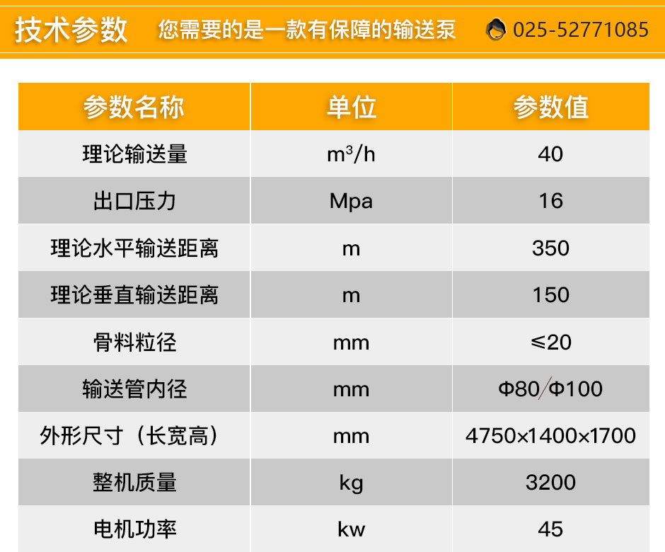 混凝土細(xì)石泵