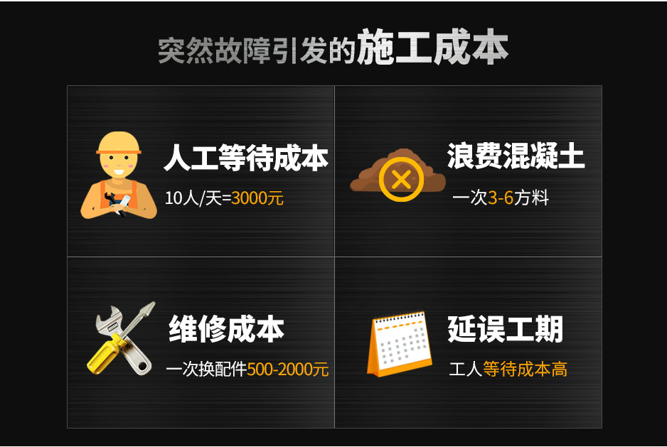 小型混凝土泵機