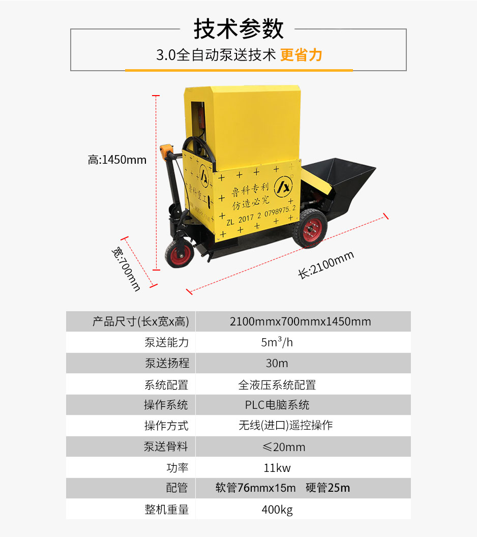 小型混凝土泵機