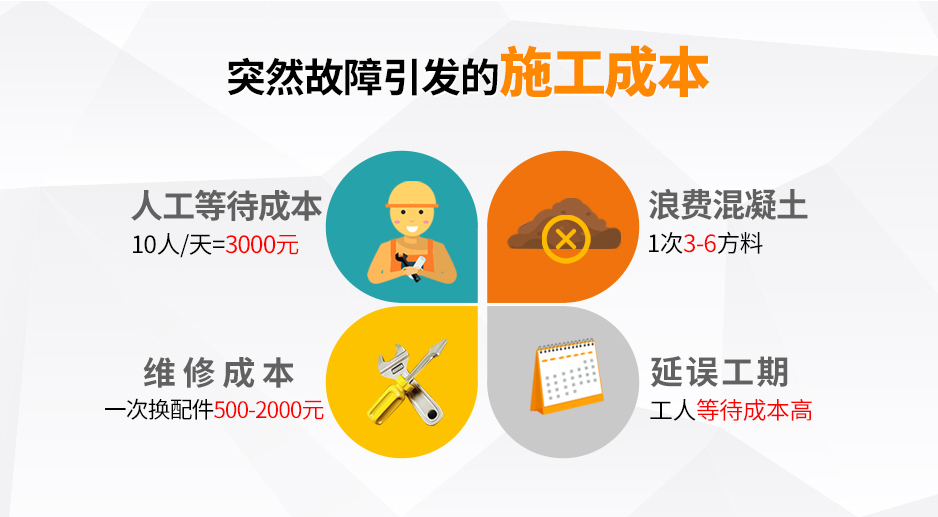 二次構(gòu)造柱用泵 二次構(gòu)造柱用泵