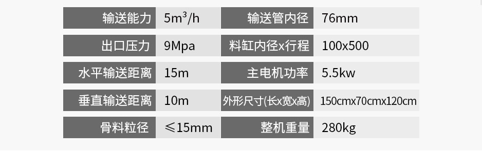 二次結(jié)構(gòu)泵