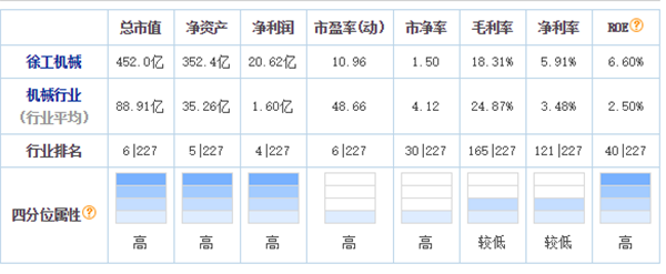 000425徐工機(jī)械