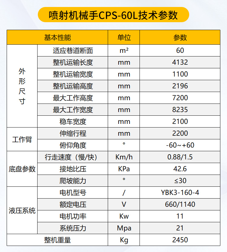 噴射機械手
