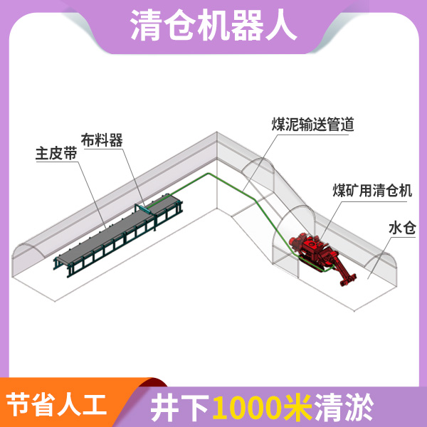 清倉機(jī)器人.jpg