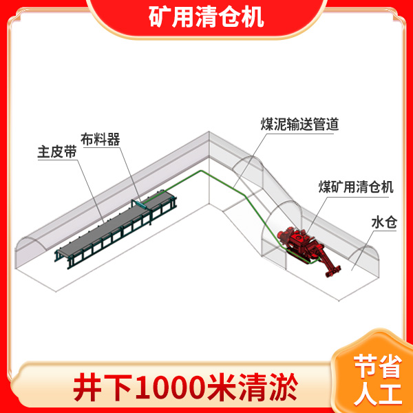 清庫(kù)機(jī).jpg