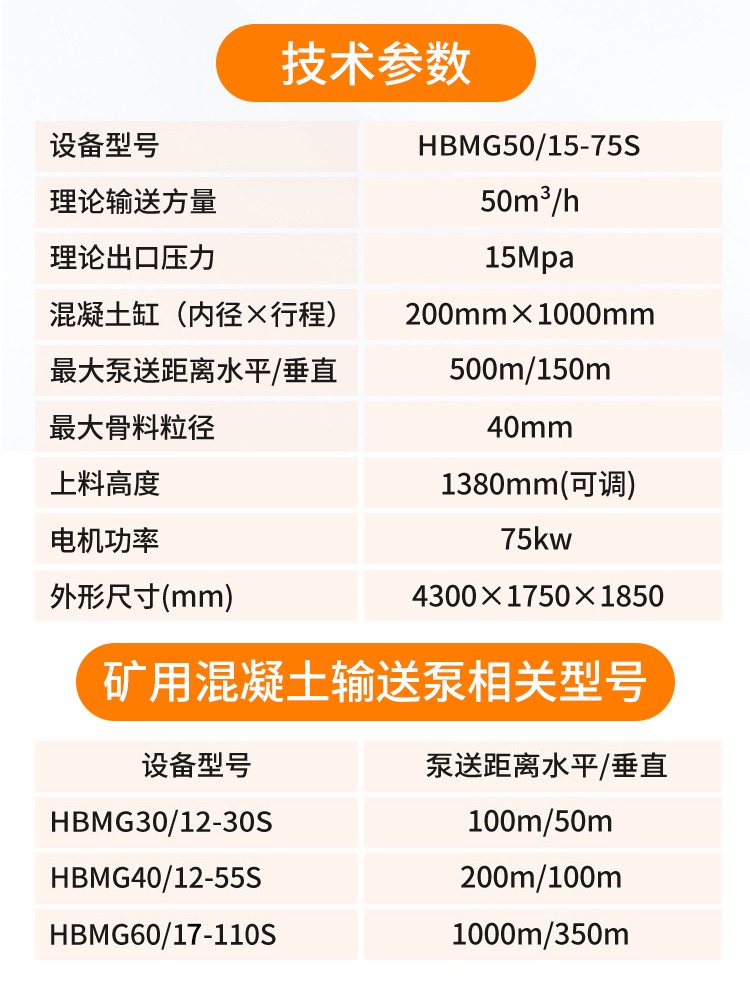 礦用混凝土輸送泵