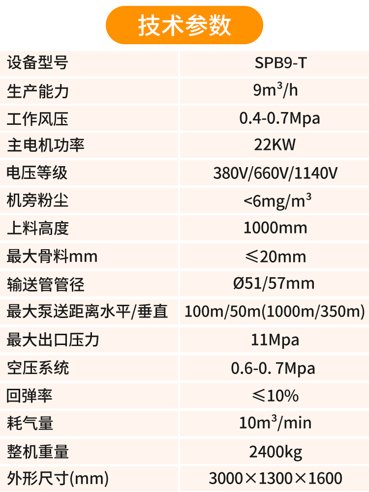 護(hù)坡濕噴機(jī)